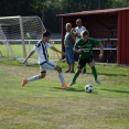 A-tým: FK Skalná X Baník Sokolov U19  0:6 (0:4)