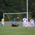 FC Františkovy Lázně-FK Skalná 9:2 (5:1)