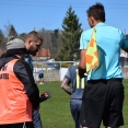 A-tým: FK Skalná X Hvězda Cheb
