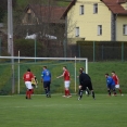 B-tým: Hrozňatov : FK Skalná 