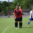 B-tým: FK Skalná X Luby