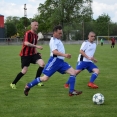 22.kolo: FK SkalnáXLuby