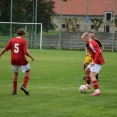 B-TÝM22: FK Skalná X L.Kynžvart